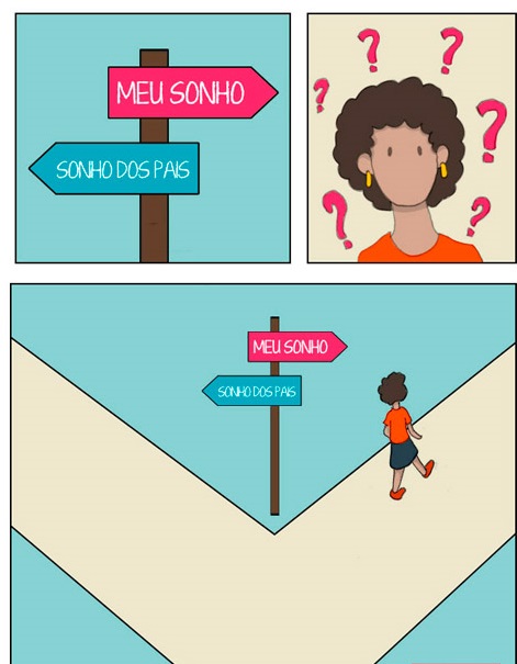 A influência da família na escolha profissional do adolescente ...