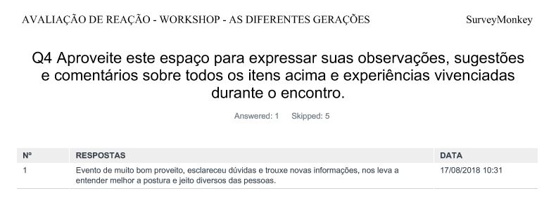 Diferentes Gerações 1